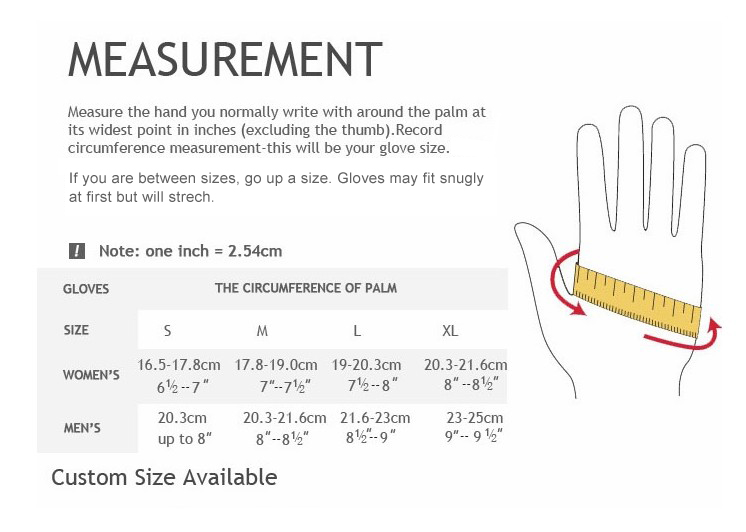 measurement-revised.jpg